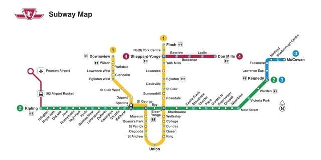 Plan des stations de metro de Toronto